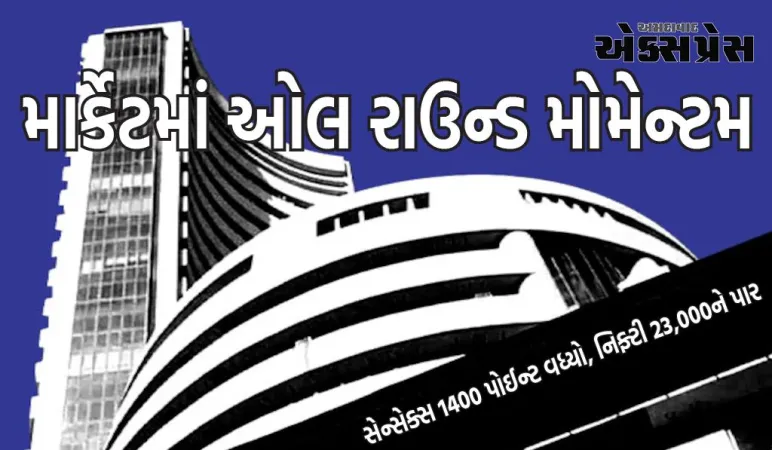 રેપો રેટમાં કોઈ ફેરફાર ન થતાં શેરમાં જોરદાર ઉછાળો, સેન્સેક્સ 1400 પોઈન્ટ વધ્યો, નિફ્ટી 23,000ને પાર