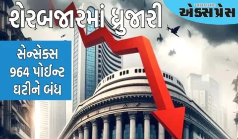 FII દ્વારા ભારે વેચવાલીથી શેરબજારમાં ધ્રુજારી, સેન્સેક્સ 964 પોઈન્ટ ઘટીને બંધ, રોકાણકારોને ₹3.7 લાખ કરોડનું નુકસાન થયું