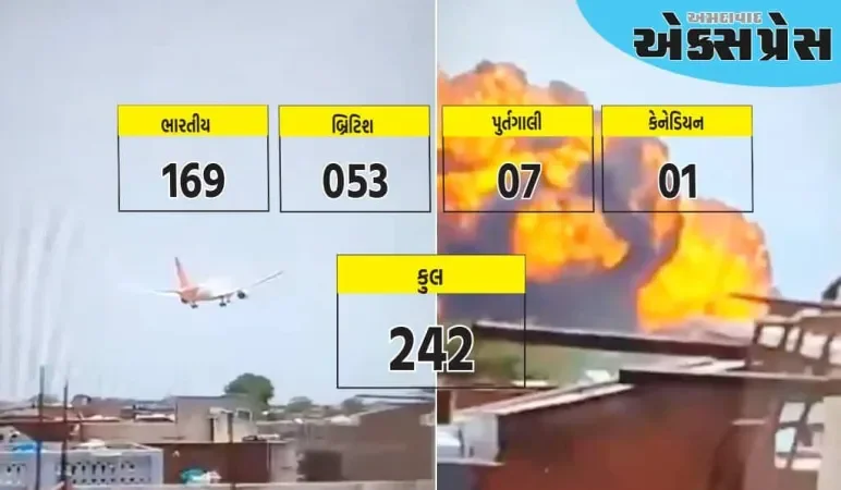 એર ઇન્ડિયાના વિમાન દુર્ઘટનામાં કોઈ બચ્યું નહીં, બધા 242 લોકો મૃત્યુ પામ્યા