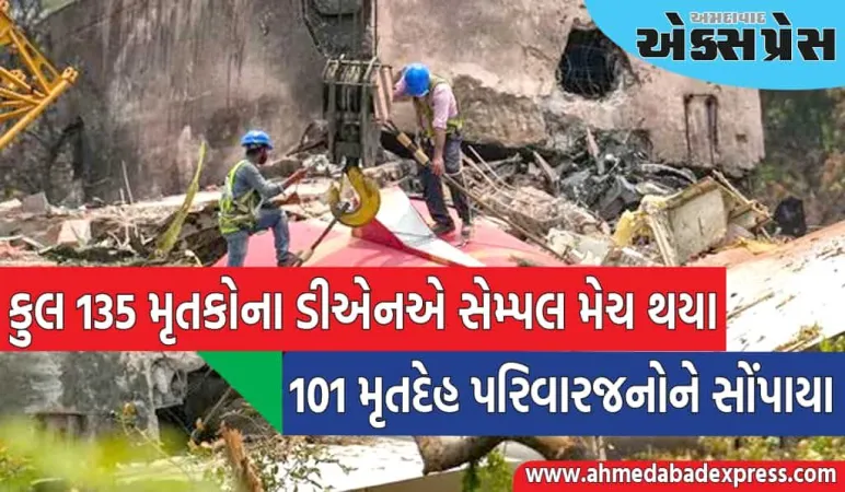 અત્યાર સુધીમાં કુલ ૧૩૫ મૃતકોના ડીએનએ સેમ્પલ મેચ થયા, જેમાંથી ૧૦૧ મૃતદેહ પરિવારજનોને સોંપાયા