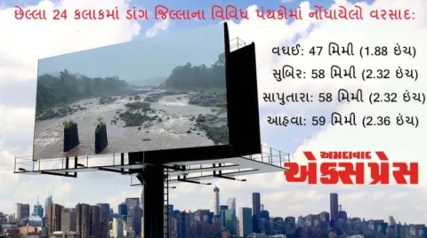 ડાંગ જિલ્લામાં ભારે વરસાદથી 10 ગામો સંપર્કવિહોણા, નદીઓ ગાંડીતૂર બની