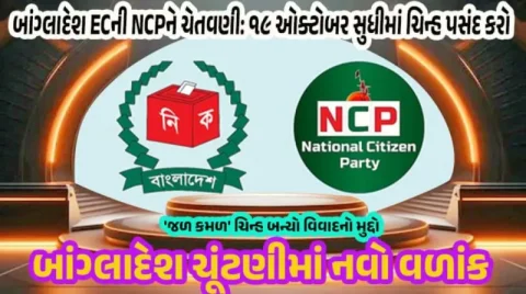 બાંગ્લાદેશ ચૂંટણી આયોગે રાષ્ટ્રીય નાગરિક પક્ષને 'ચૂંટણી ચિન્હ' પસંદ કરવા કહ્યું