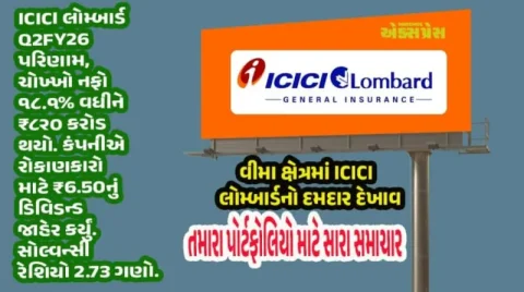 ICICI લોમ્બાર્ડનો જોરદાર ત્રિમાસિક ₹૮૨૦ કરોડ નફો