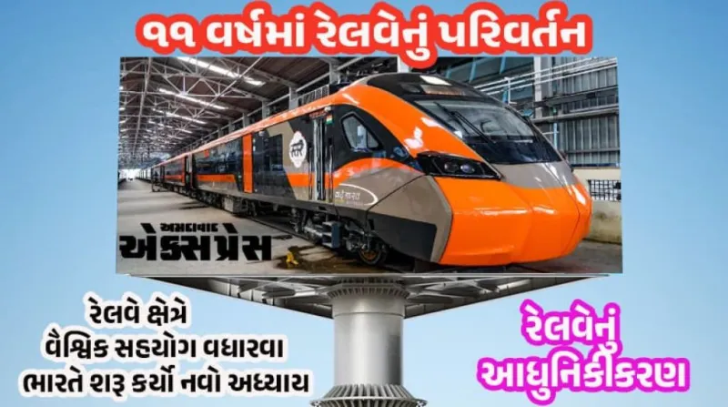 આંતરરાષ્ટ્રીય રેલ પ્રદર્શન IREE ૨૦૨૫ શરૂ: વંદે ભારત સેવા પર ભાર