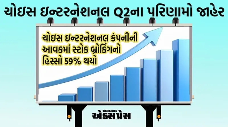 ચોઇસ ઇન્ટરનેશનલ Q2 પરિણામો: ડિમેટ ખાતા 12 લાખને પાર, AUMમાં 327%નો જબરદસ્ત ઉછાળો