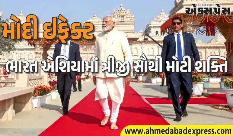 મોદીના નેતૃત્વમાં ભારતનો ધમાકો: એશિયા પાવર ઇન્ડેક્સમાં 40 પોઈન્ટ પાર