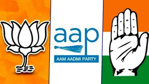 ગુજરાતમાં BJP નો દબદબો અકબંધ પણ AAP બન્યો મુખ્ય પડકાર, ઓપિનિયન પોલમાં કોંગ્રેસના સુપડા સાફ!