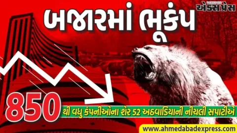 શેરબજારમાં લોહીની નદી: ૮૫૦થી વધુ કંપનીઓના શેર ૫૨ અઠવાડિયાની નીચલી સપાટીએ, જાણો કયા શેરો ગબડ્યા