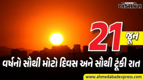 Longest day Astrology: ૨૧ જૂન ૨૦૨૬: વર્ષનો સૌથી લાંબો દિવસ, જાણો શા માટે આ દિવસ છે આટલો ખાસ?