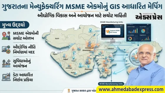 ગુજરાતમાં મેન્યુફેક્ચરિંગ એમએસએમઈ એકમોનું જીઆઈએસ મેપિંગ