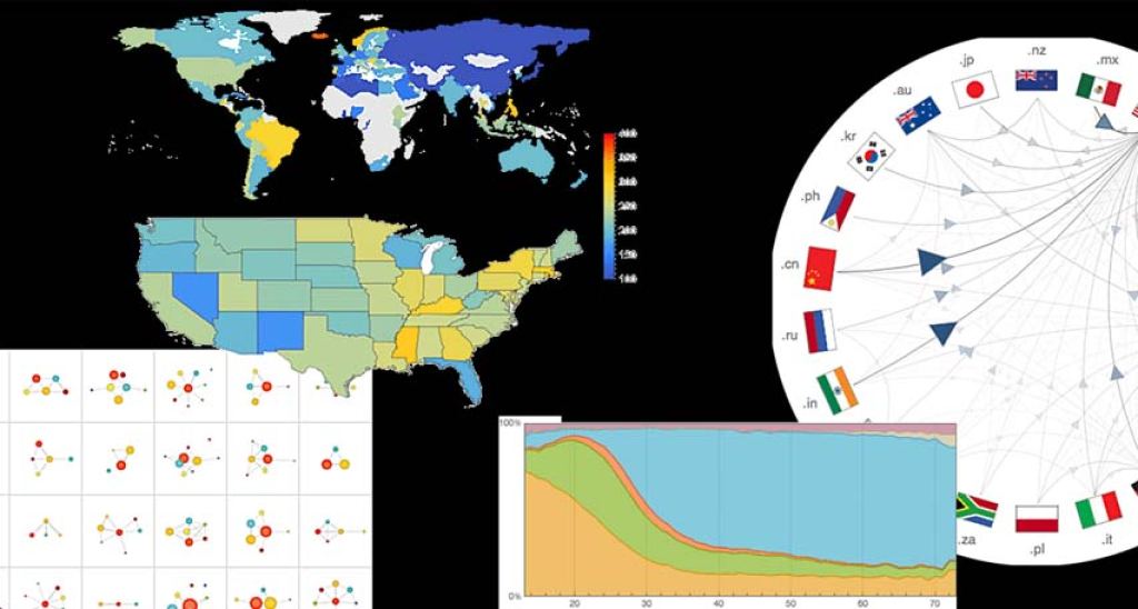 Mathematica Soars in Data Engineering: ISG Analytics સેવાઓ 2023 માં અગ્રણી