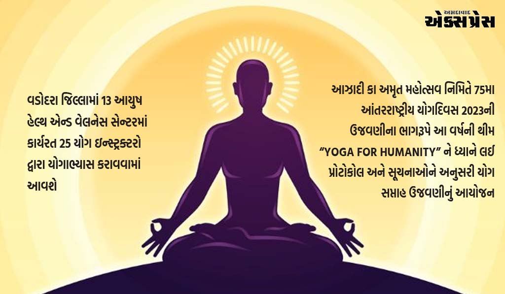 વડોદરા જિલ્લા પંચાયતની આર્યુવેદ શાખા દ્વારા ૭૫ યોગ શિબિર અને સ્પર્ધાઓનું આયોજન