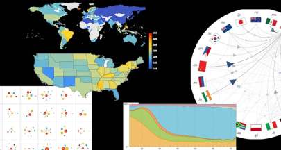 Mathematica Soars in Data Engineering: ISG Analytics સેવાઓ 2023 માં અગ્રણી