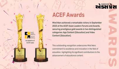 માઇન્ડ વોર્સે ACEF એવોર્ડ્સમાં ડબલ વિજય મેળવ્યો