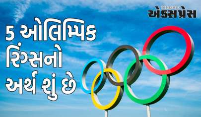 Olympic Rings: 5 ઓલિમ્પિક રિંગ્સનો અર્થ શું છે, જાણો તે ક્યારે ડિઝાઇન કરવામાં આવી હતી?